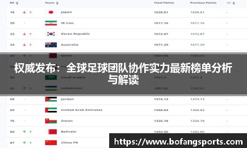 权威发布：全球足球团队协作实力最新榜单分析与解读