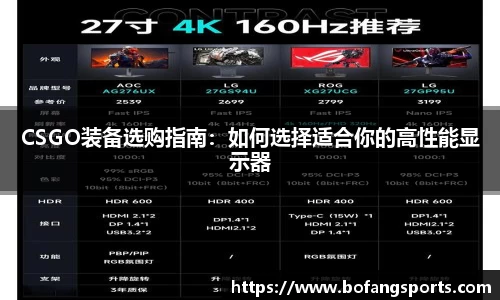 CSGO装备选购指南：如何选择适合你的高性能显示器